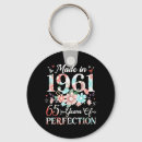 Search for seriously keychains Clearly obviously simply definitely