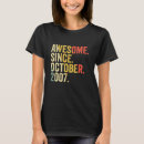 Recherche de anniversaire de 15 ans tshirts 15e