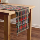 Search for multicolored table runners Scottish