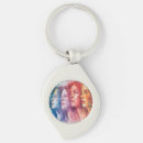 Recherche de visage femme porteclés Femmes