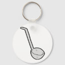 Search for ladle Kitchen