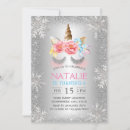 Search for winter unicorn birthday invitations Girl