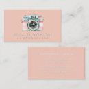 Recherche de slr cartes visite Aquarelle
