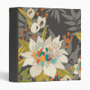 Search for twilight binders Tropical