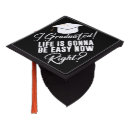 Recherche de maintenant casquettes Université