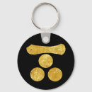 Search for mori keychains Japan