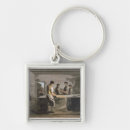Search for work from keychains Markets