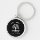 Search for road tree keychains Summer