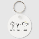 Search for christian heart keychains Cross