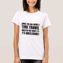 Search for irrelevant tshirts Geek