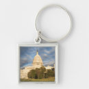 Search for capital cities keychains No people