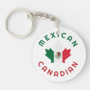 Recherche de drapeau mexicain accessoires Racines mexicaines
