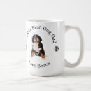 Search for bernese mountain dogs mugs Puppy