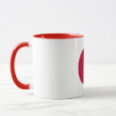 Search for materials mugs High quality materials