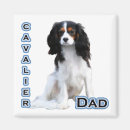 Recherche de cavaliers magnets Dog