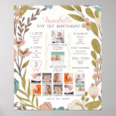 Recherche de 1 an anniversaire fêtes fournitures Baby girl