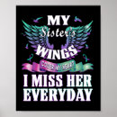 Search for i miss you posters Mental disorder
