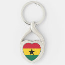 Search for ghana keychains Travel