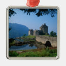 Search for scotland ornaments Eilean donan castle