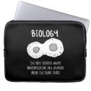 Search for biology teacher electronics Biologist