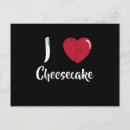 Recherche de cheesecake posters Sucré