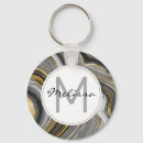 Search for minerals keychains Rock