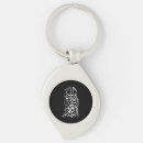 Recherche de bismillah islamique porteclés Calligraphie