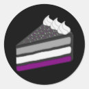Search for cake slice stickers Delicious