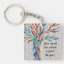 Search for friendship keychains Tree