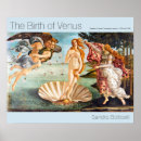 Recherche de mythe art Renaissance