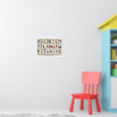 Search for alphabet kids posters Letters