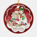 Search for lesbian couple ornaments Snowman