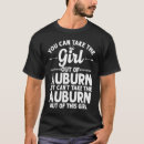 Recherche de le maine auburn Maison