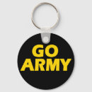 Search for spirits rounded keychains Sports