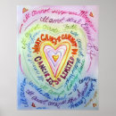 Recherche de le cancer posters Pour tous