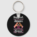 Search for admire keychains Charity