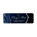 Search for blue marble return address labels Geode