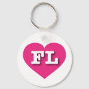 Search for fl keychains The sunshine state