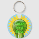 Search for renewable accessories Wind