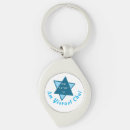 Search for chai keychains Am yisrael chai
