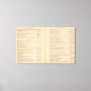 Search for statistical canvas prints United