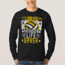 Search for libero tshirts Known