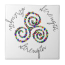 Recherche de triskel maison deco Symbole