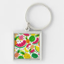 Recherche de motif de banane porteclés Ananas