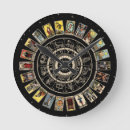 Recherche de roue zodiaque horloges Astrologie