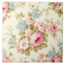 Recherche de rose pâle carreaux Vintage