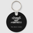 Search for weakness keychains Strength