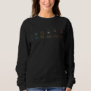 Search for evolution womens clothing Vintage