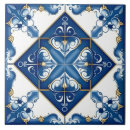 Search for indigo blue tiles Bathroom