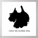 Search for scottish terrier posters Dogs